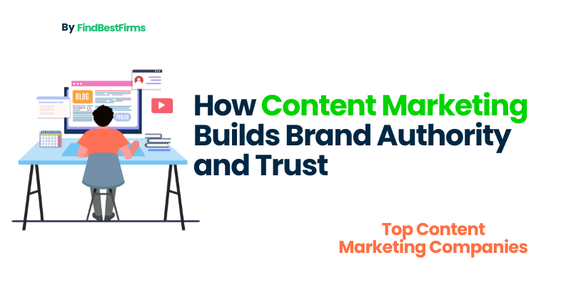 How Content Marketing Builds Brand Authority and Trust